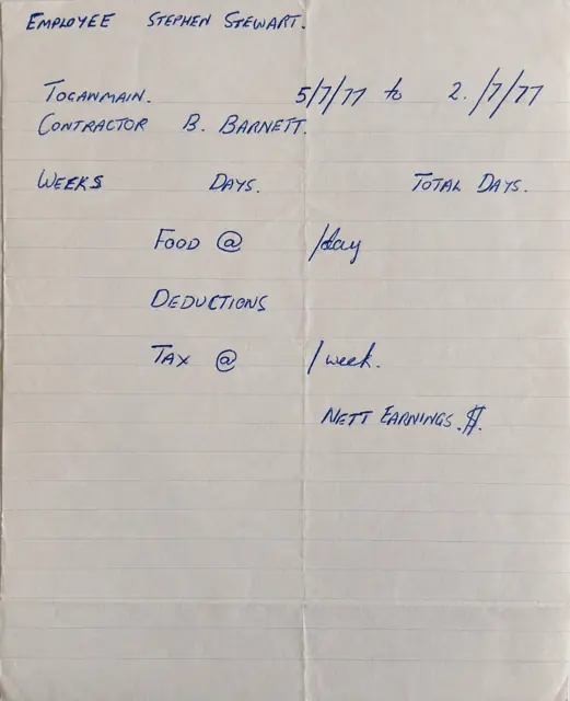 Toganmain wage record, 1977