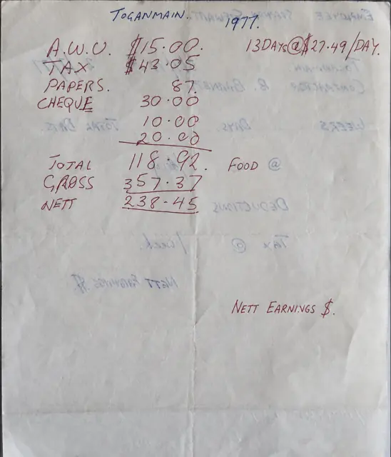 Handwritten wage tally, Toganmain 1977
